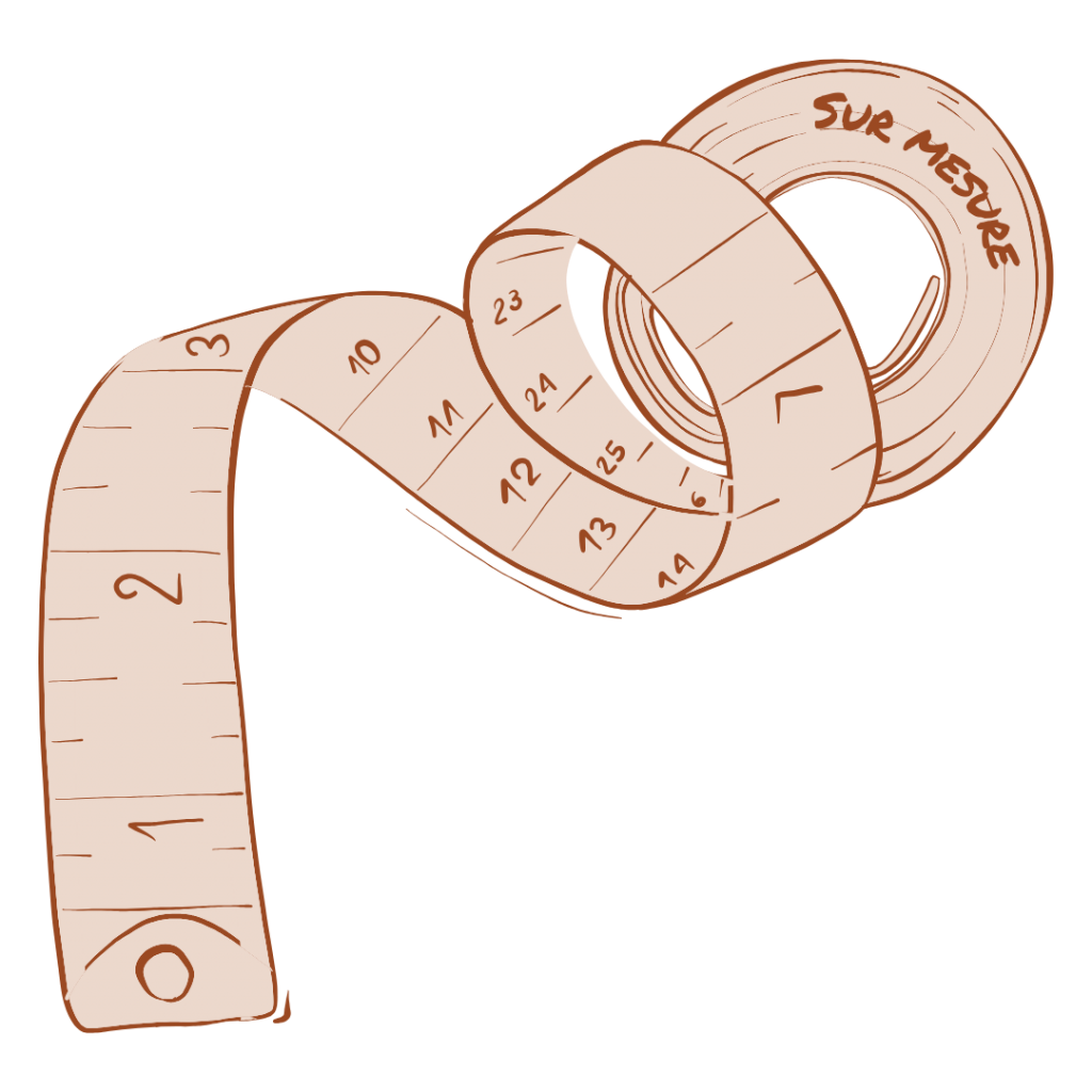 pictogrammes mètre sur mesure