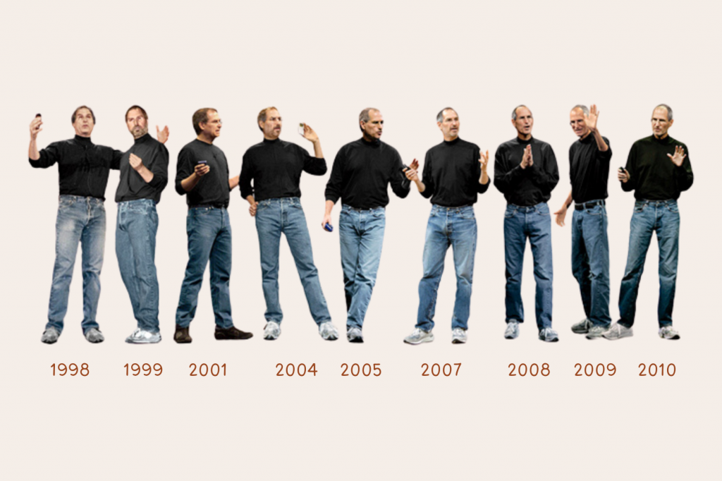 Exemple Steve Jobs article personal branding